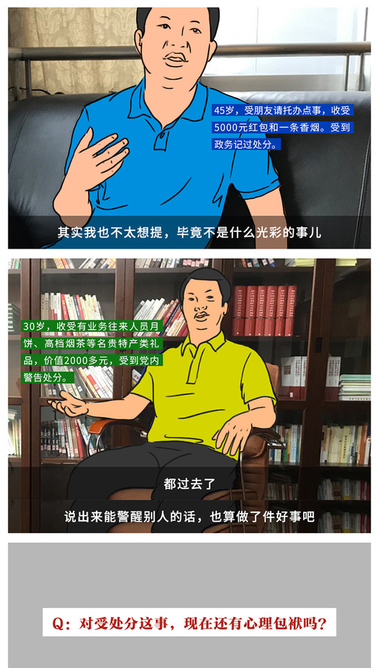 他们到底咋想的？还在顶风违纪收月饼红包(图2)